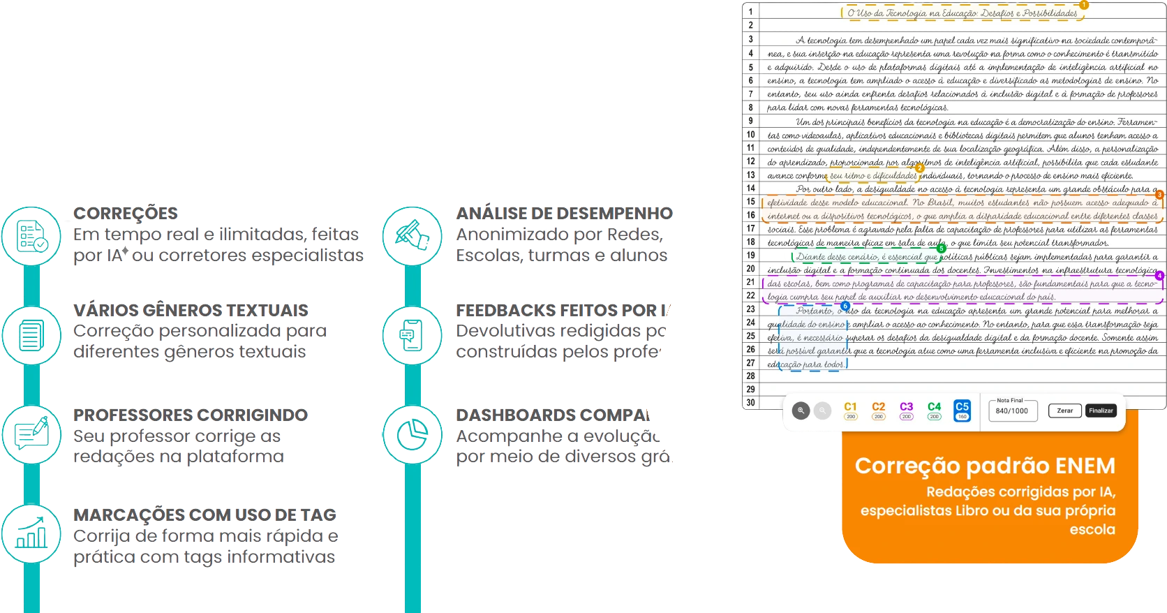 Interface da ferramenta de correção textual com marcações e análise de desempenho